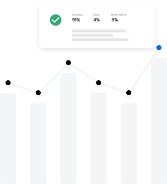 Analyse every step of your journey