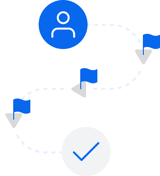 Smoothest customer journey