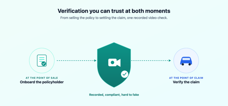 Video Verification for Insurance: From Compliant Onboarding to Faster, Safer Claims
